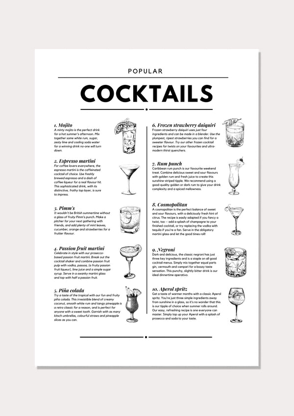 Popular Cocktails - Wall Art Print